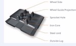 Nissan 230x72x45 Excavator Rubber Tracks